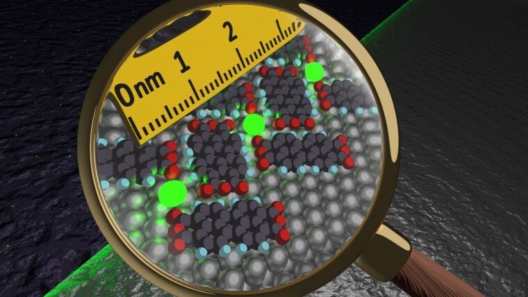 Molecules viewed through a magnifying lens